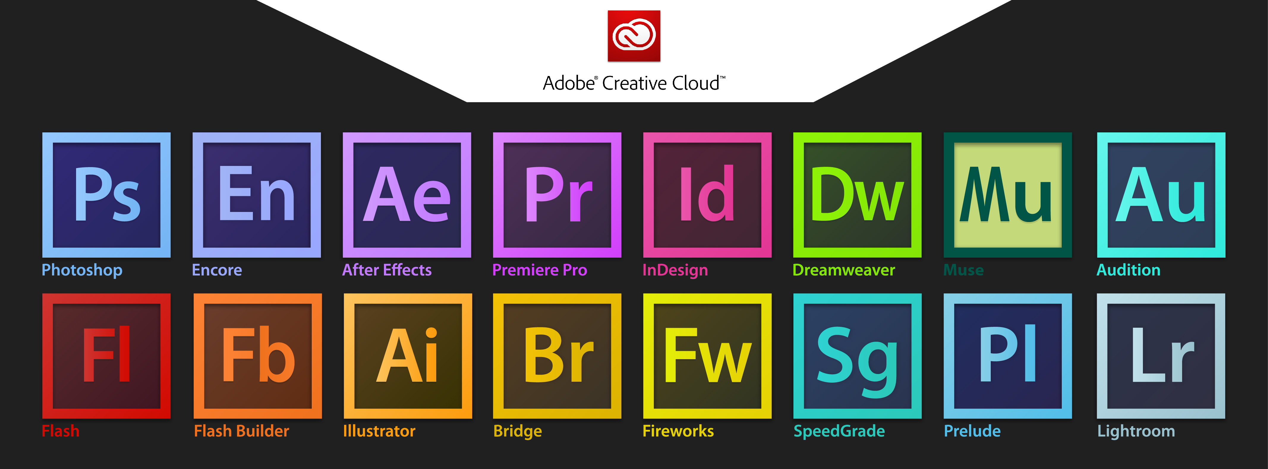 description of adobe creative cloud programs